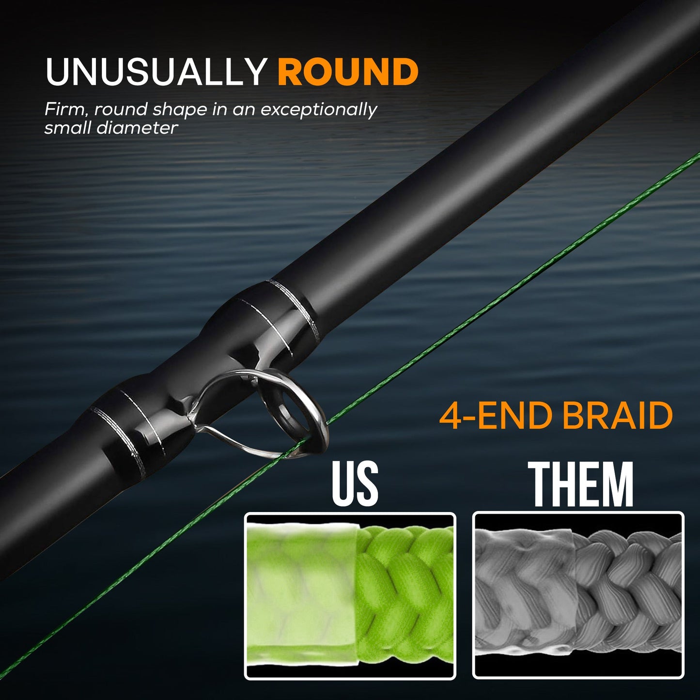 Windtamer Fishing Braid 100-200lb.