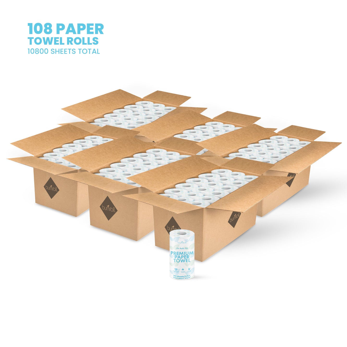 Bumroll, Premium Toilet Paper & Paper Towels Manufactured In California, Trees Planted In The United States