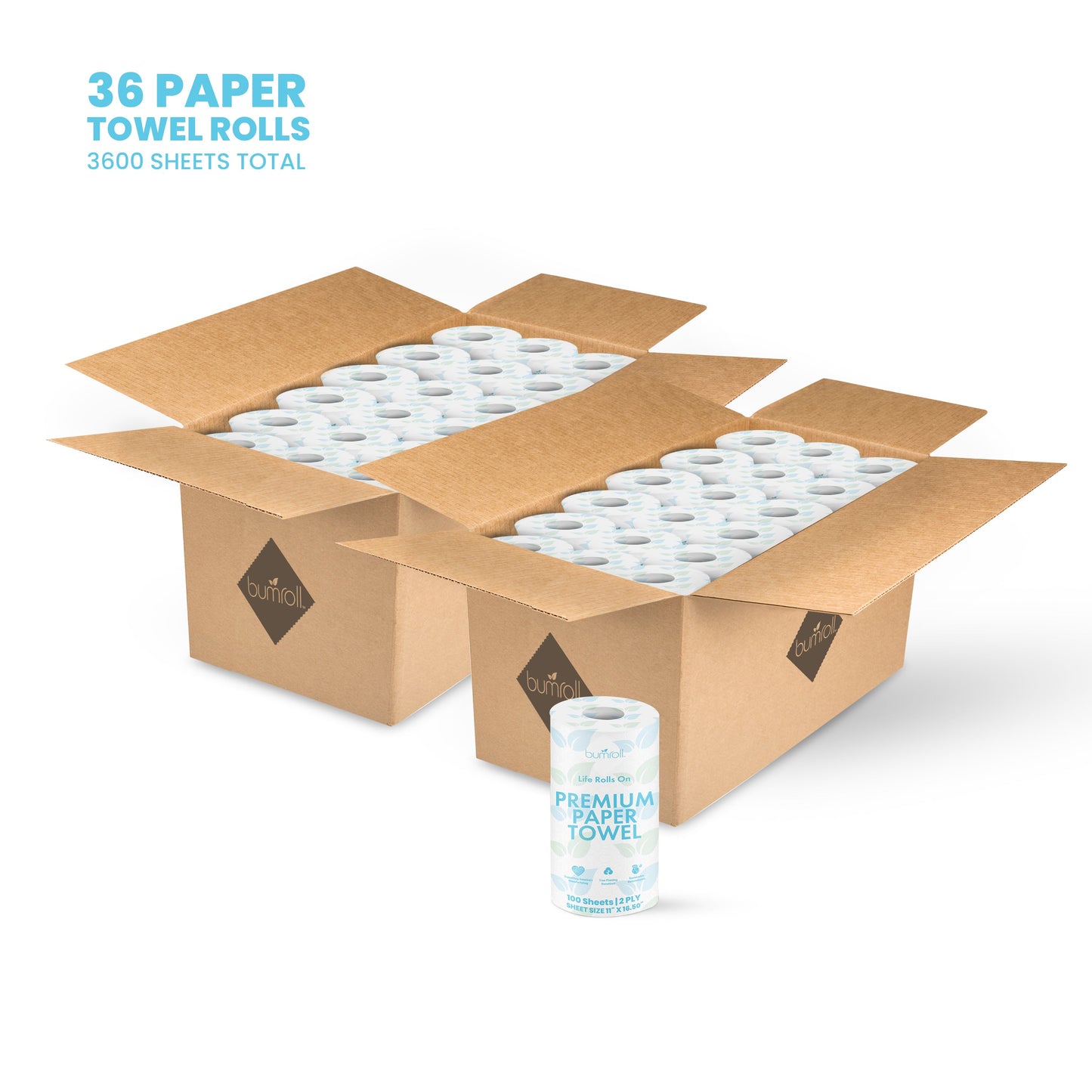 Bumroll, Premium Toilet Paper & Paper Towels Manufactured In California, Trees Planted In The United States
