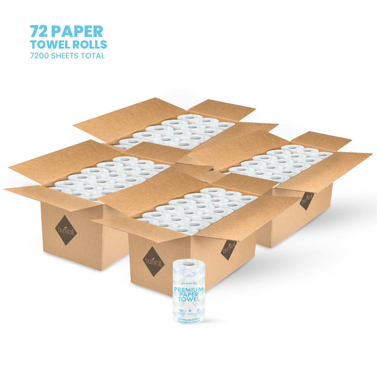 Bumroll, Premium Toilet Paper & Paper Towels Manufactured In California, Trees Planted In The United States