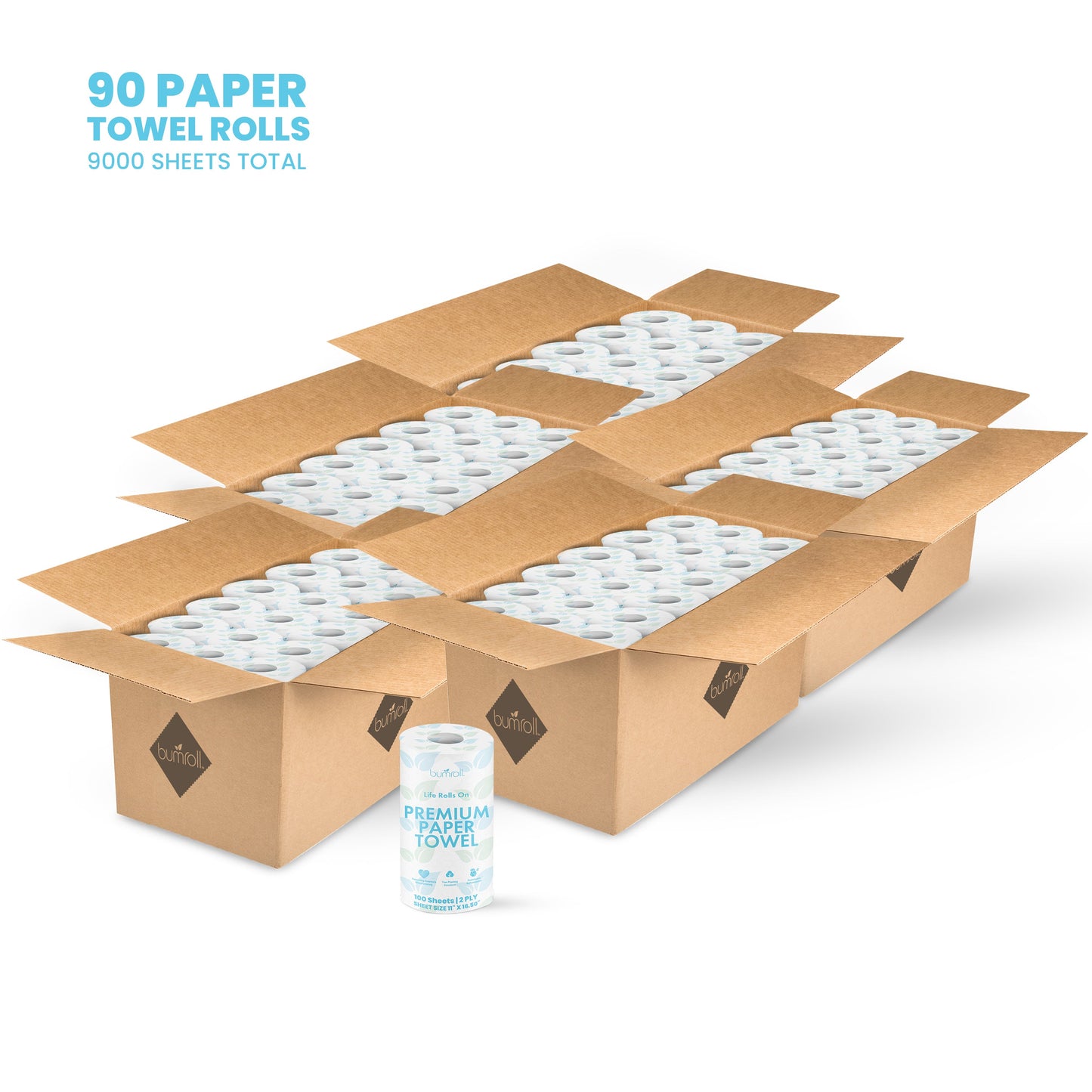 Bumroll, Premium Toilet Paper & Paper Towels Manufactured In California, Trees Planted In The United States