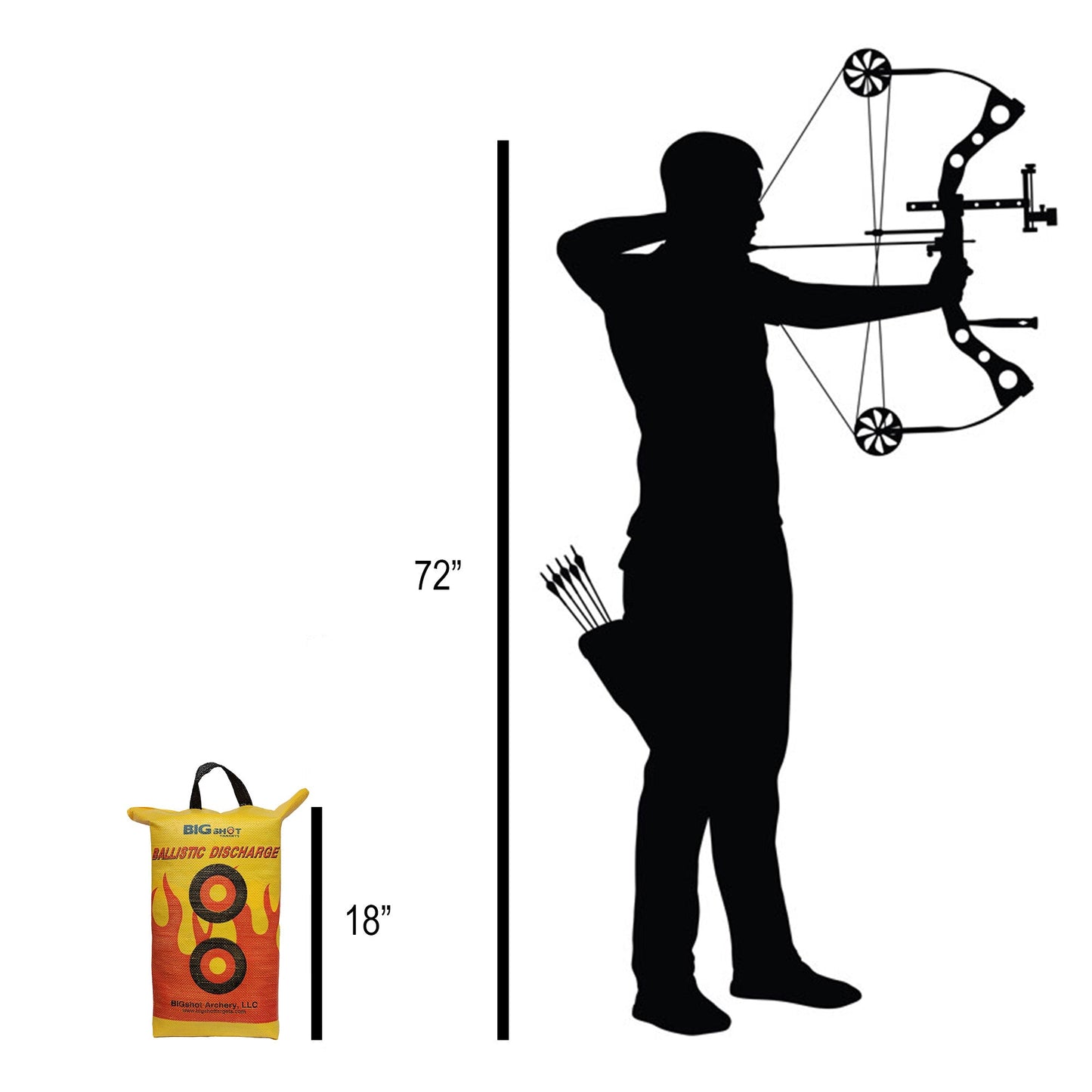 Ballistic Discharge Bag Target