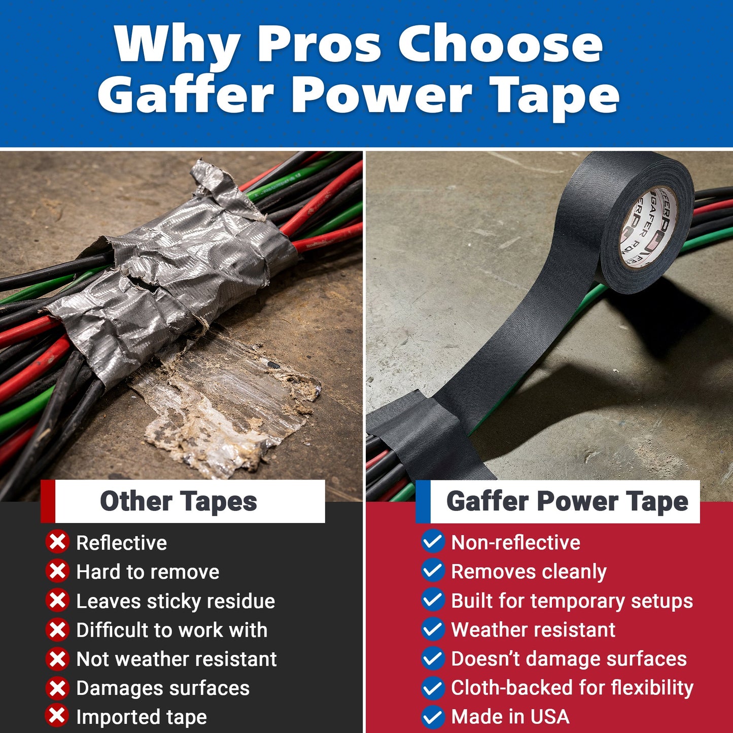 Gaffer Tape — Black 1" x 55yd