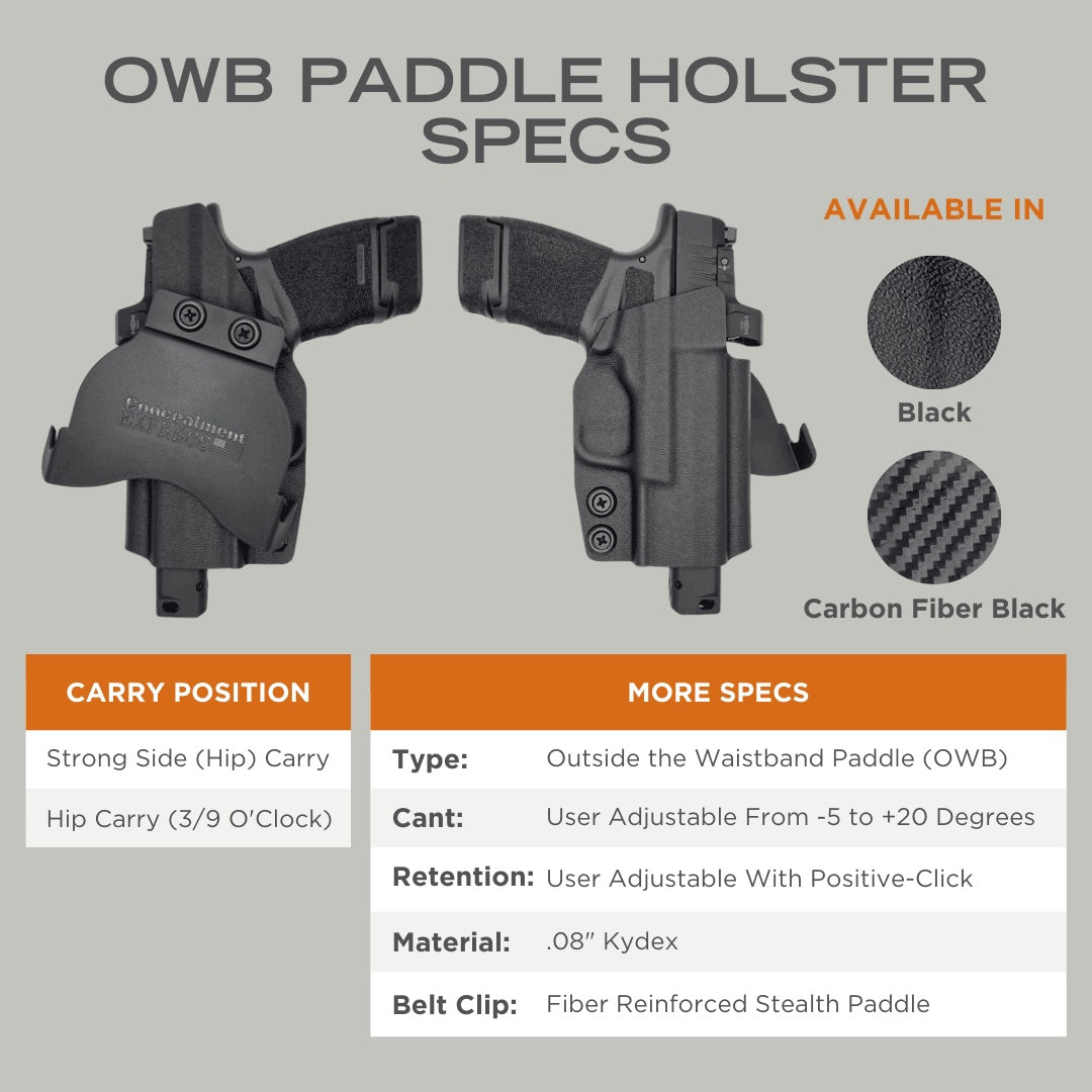 IWI Masada Paddle Holster (Optic Ready)