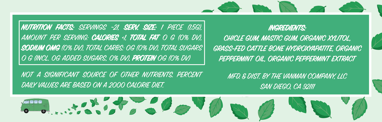 *New* VanMan's Remineralizing Chewing Gum