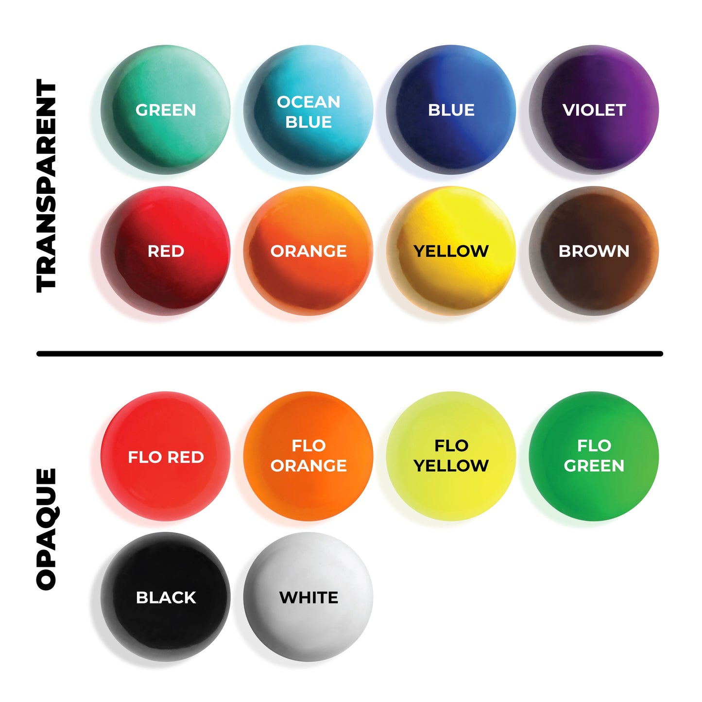 Epoxy Resin Liquid Dye